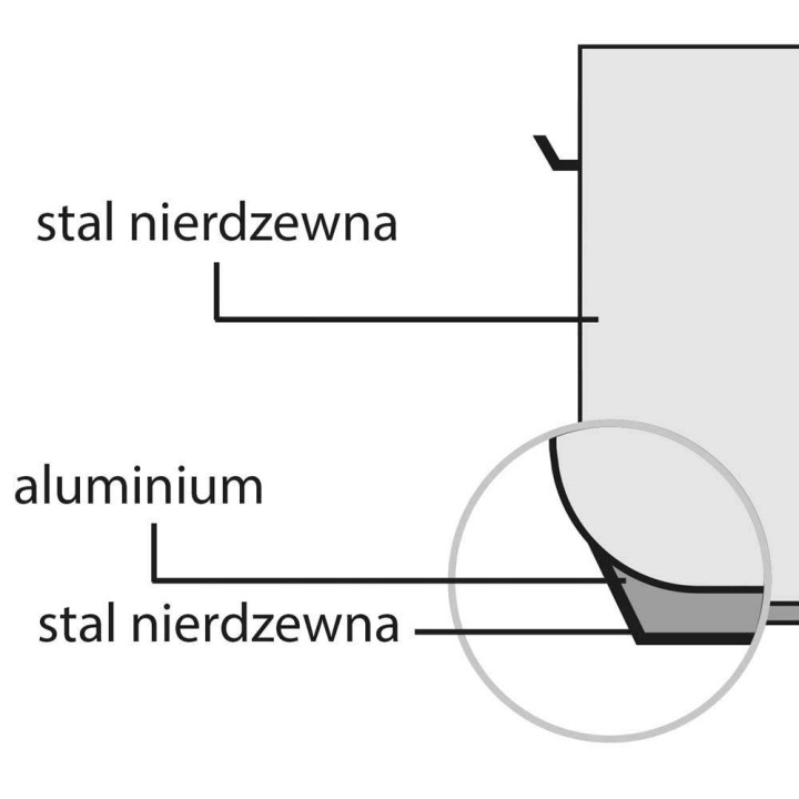 Garnek wysoki d 200 mm 6,3 l z pokrywką | Stalgast 011202