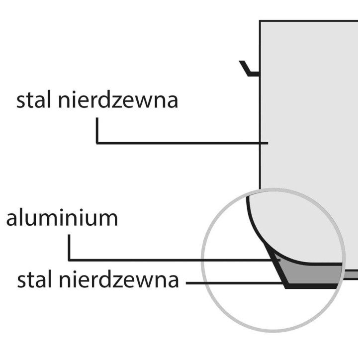 Garnek wysoki d 360 mm 36,6 l z pokrywką | Stalgast 011362
