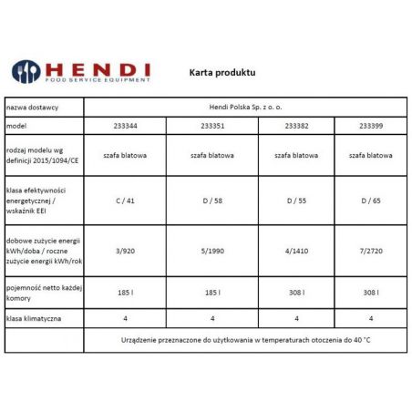 Stół chłodniczy 3 drzwi, z agregatem bocznym, o wym. 1800x600x850 mm 