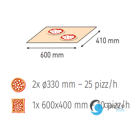Elektryczny piec taśmowy T64 2 komory 