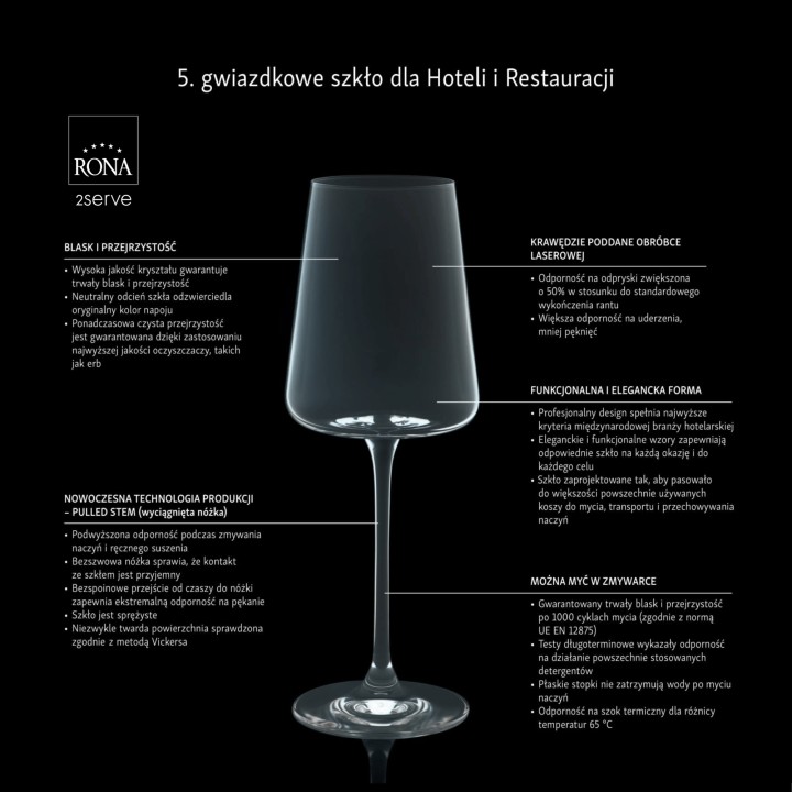 Kieliszek 690ml do win białych,różowych oraz młodych czerwonych Linea Umana| 72873100 FINE DINE