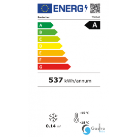  Witryna do lodów 2x5L| 700940 BARTSCHER